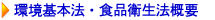 ����{�@�E�H�i�q���@�T�v
