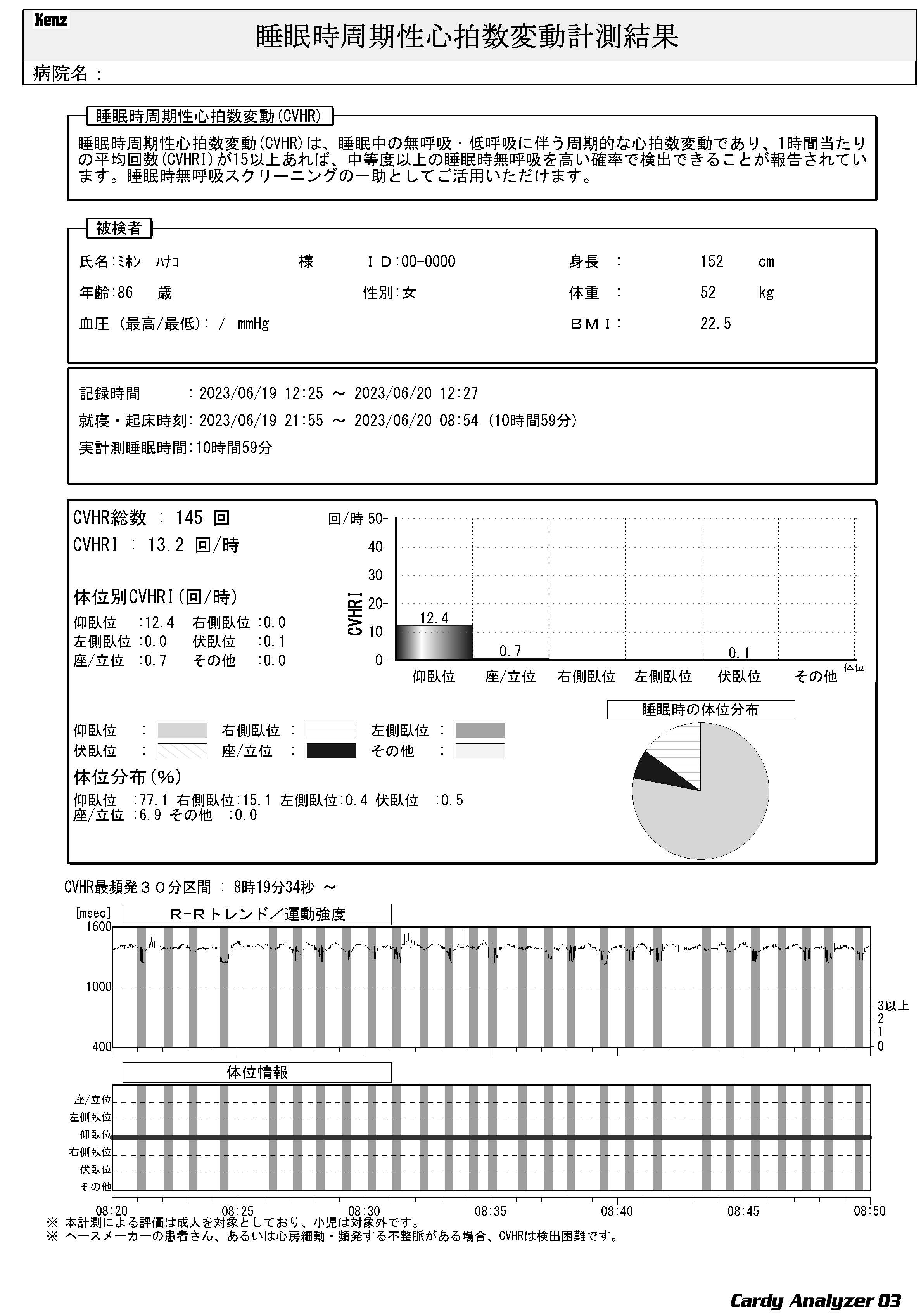 レポートサンプル