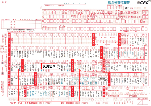 フィッシングメール情報「ご不在連絡票に記載されている！Web再